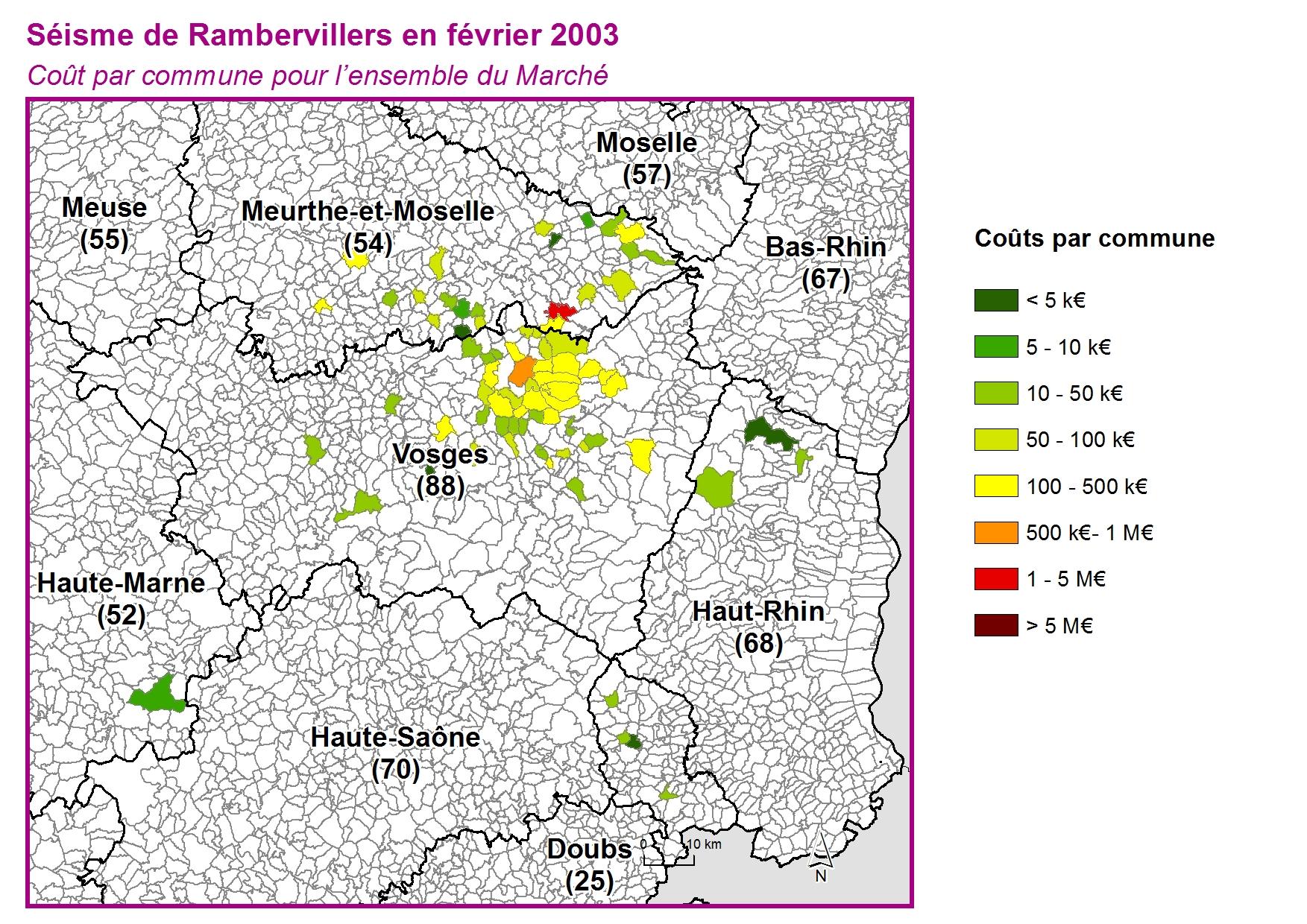 Cout par commune pour l'ensemble du marché